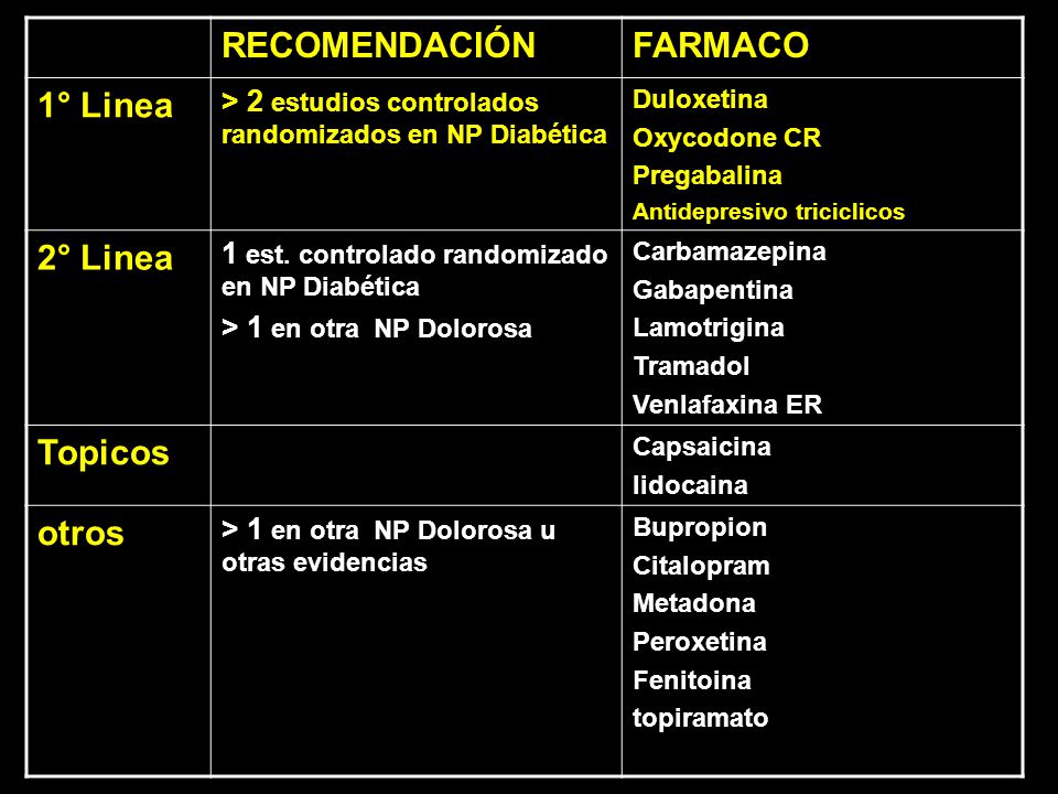 tratamiento de la neuropatía diabética